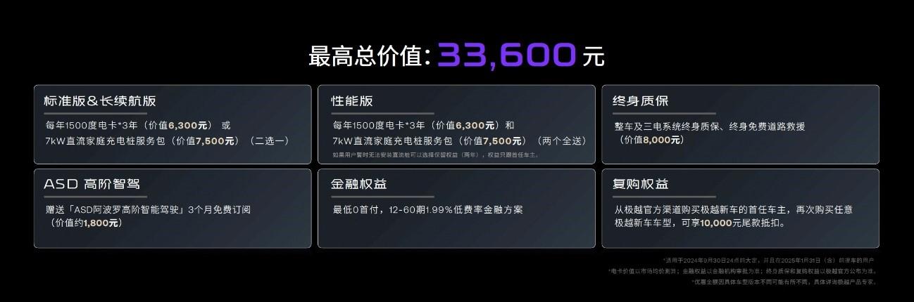 吉利百度寧德時代“三巨頭”齊站臺 極越07上市 限時優惠19.99萬起