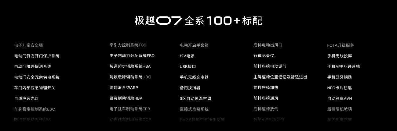 吉利百度寧德時代“三巨頭”齊站臺 極越07上市 限時優惠19.99萬起