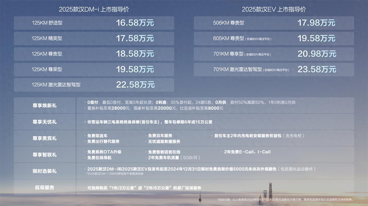 引領中大型轎車油耗進入3時代 2025款漢上市 售價16.58-23.58萬元
