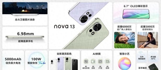 首銷戰績喜人!華為nova 13系列突破11萬臺,網友直呼看不懂!