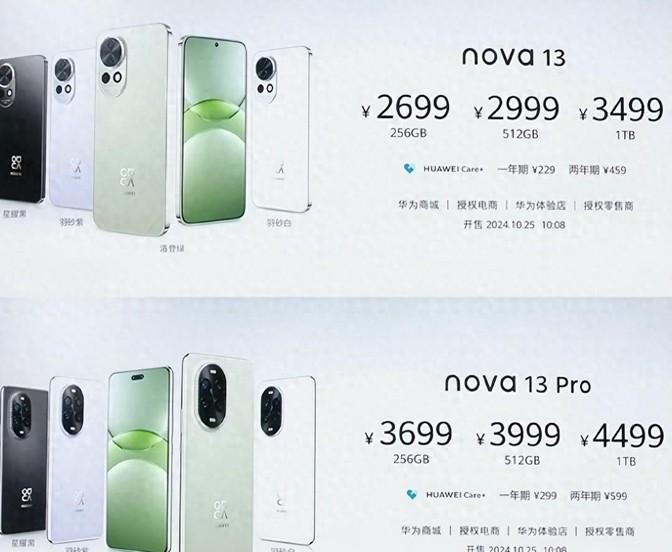 首銷戰績喜人!華為nova 13系列突破11萬臺,網友直呼看不懂!