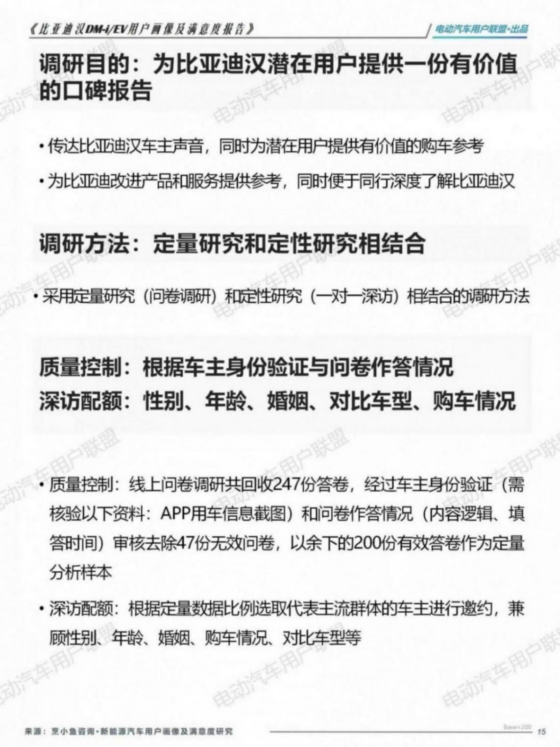 比亞迪漢EV DM-i用戶畫像及滿意度報告（1106）pptx_15.jpg