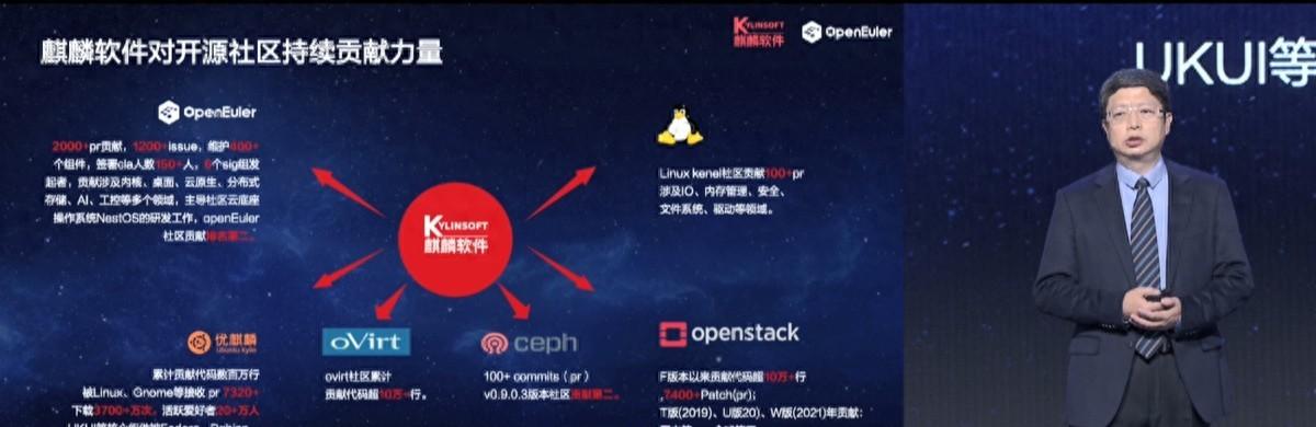 開源歐拉崛起之路:從裝機量飆升到全球合作的華麗轉身