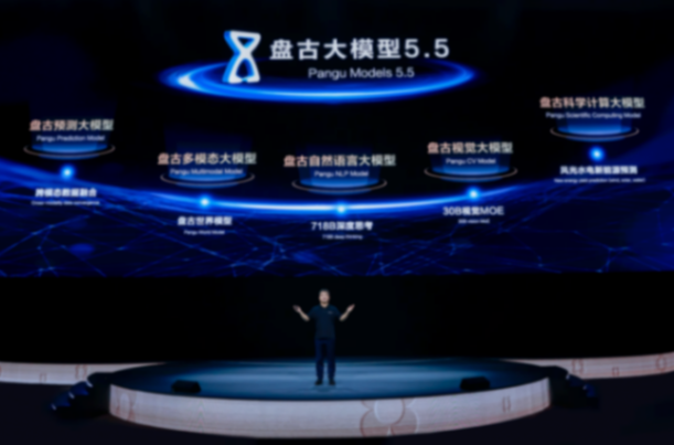 華為云盤古大模型5.5發布,五大基礎模型全面升級