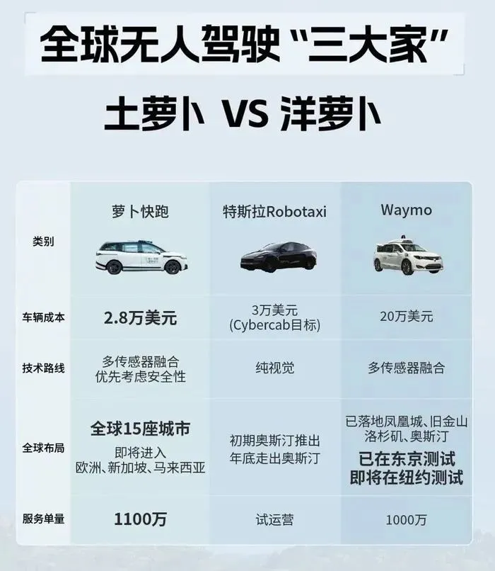 圖源：網絡
