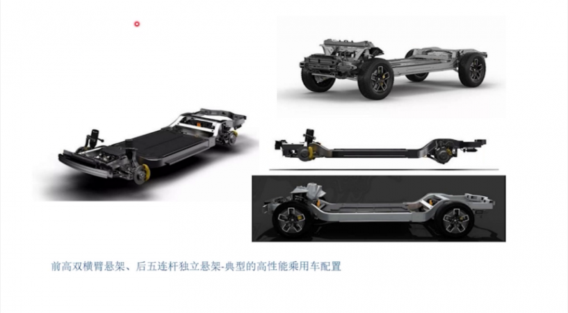 滑板底盤集成方案benchmark | 蓋世大學堂智能底盤技術開發系列知識講解 滑板底盤集成方案benchmark | 蓋世大學堂智能底盤技術開發系列知識講解